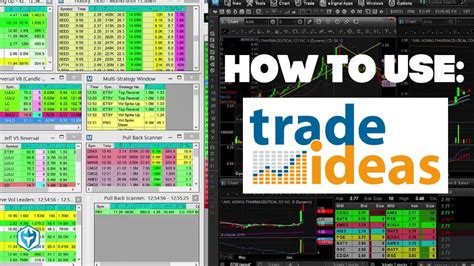 How to Use Trading