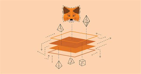 Metamask: Persist the Web3 Provider in Redux to use it across different parts of the application
