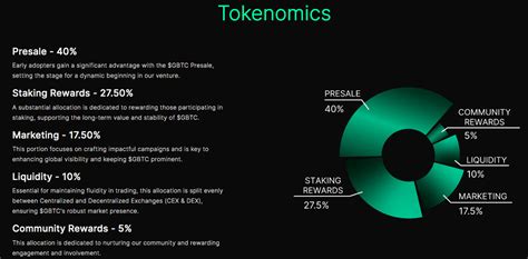 The Future of Tokenomics