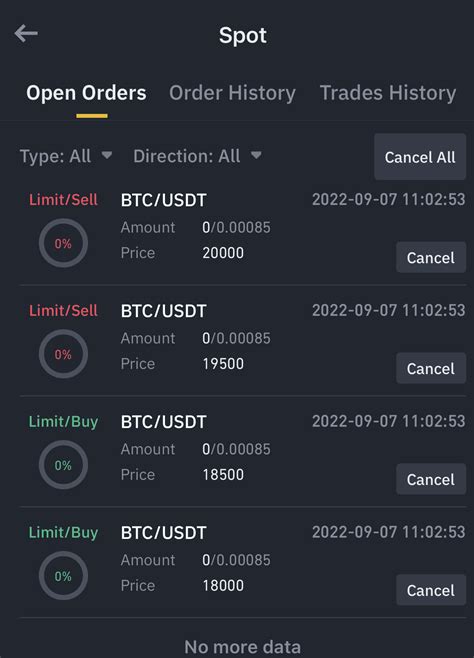 PoW, Spot Trading, Blast (BLAST)
