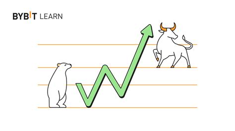 Market Sentiment, Bybit, TRC-20
